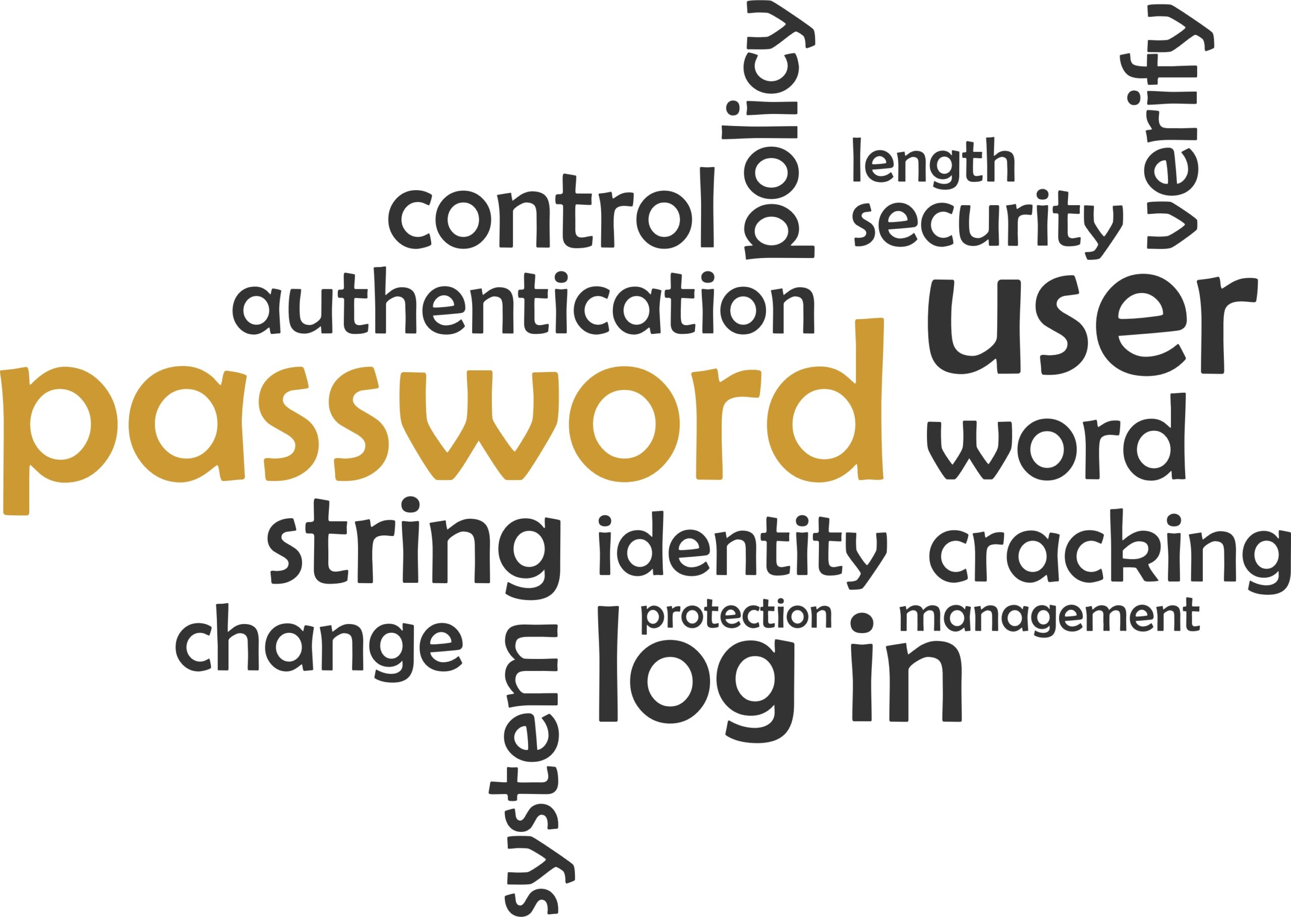 Google’s New Password Security Features