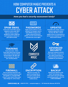 Cyber-Security-Checklist-Thumbnail