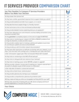 img-CMI-23-Checklist